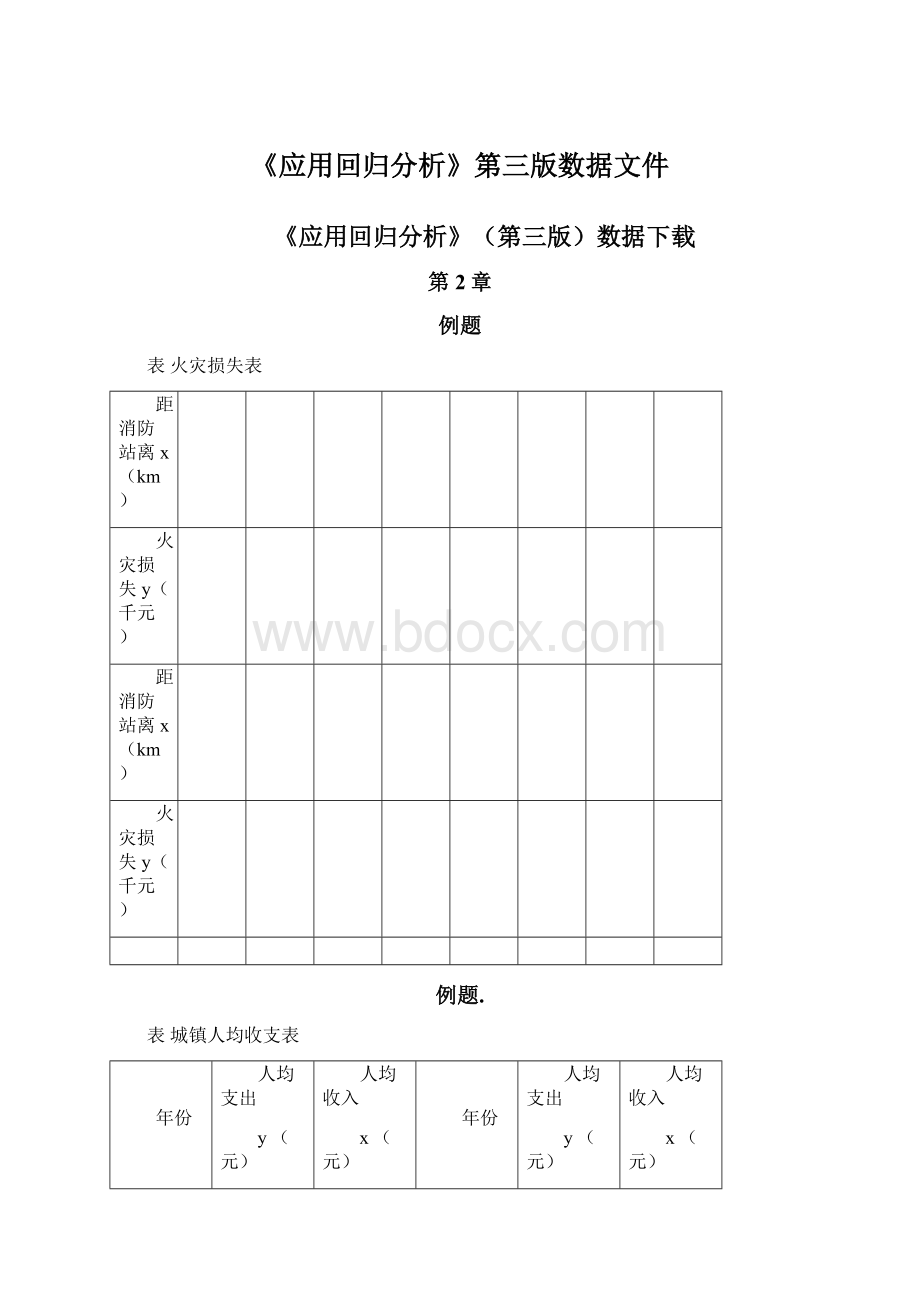 《应用回归分析》第三版数据文件Word格式文档下载.docx