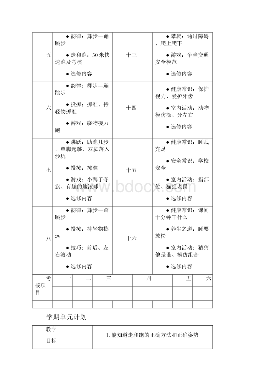 小学二年级下册体育全册教案文档格式.docx_第2页