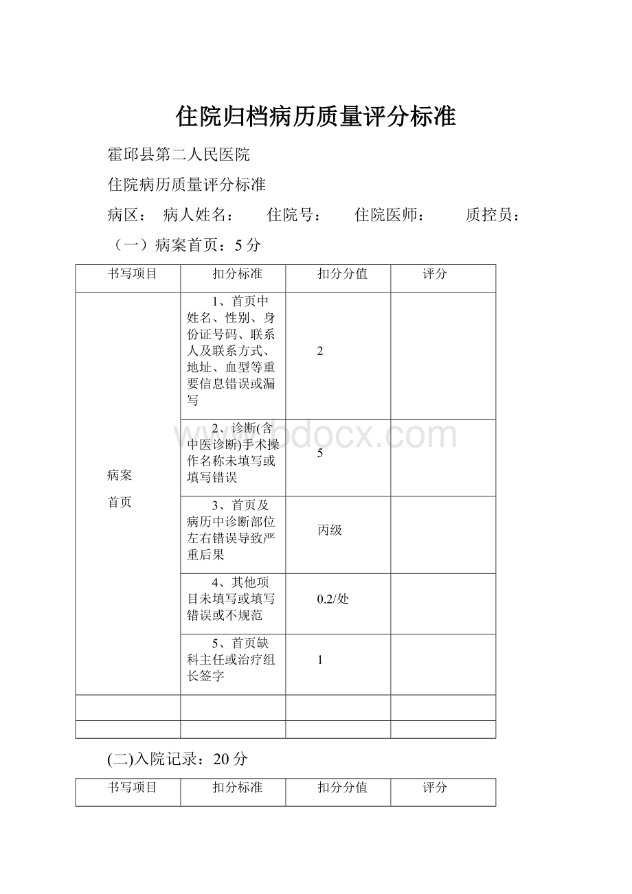 住院归档病历质量评分标准Word下载.docx