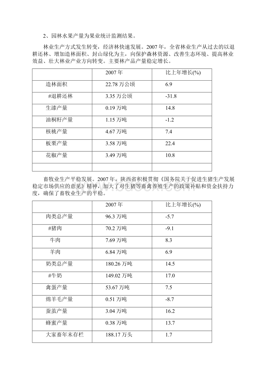 陕西省国民经济和社会发展统计公报.docx_第2页