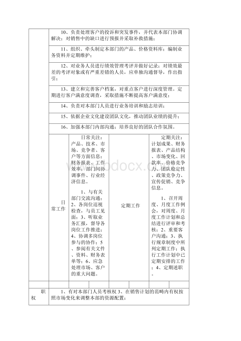 国际业务一部Word文档格式.docx_第2页