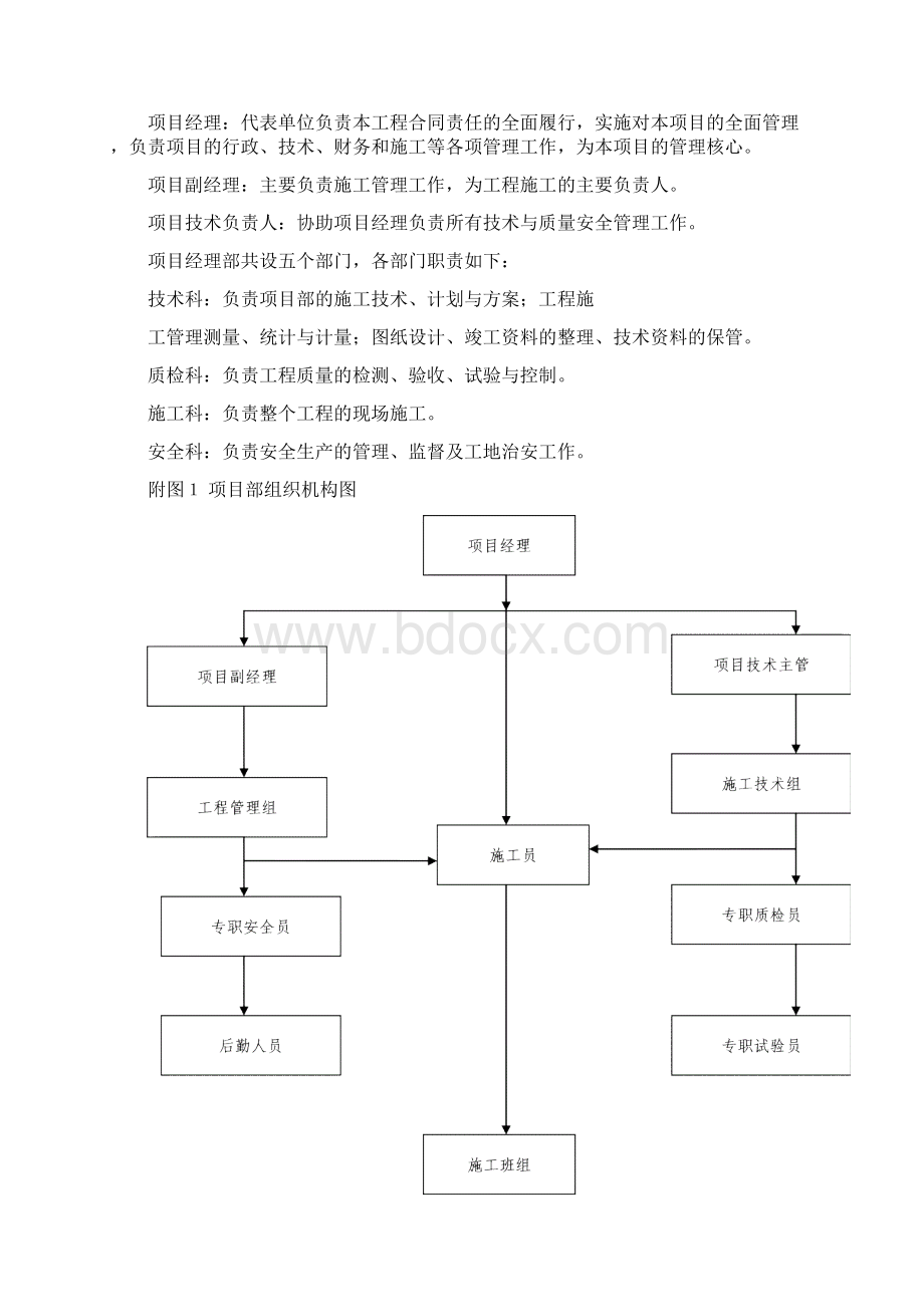 编辑施工组织设计常德市度城乡建设用地增减挂钩汉寿县拆旧区项目第一标段doc.docx_第3页