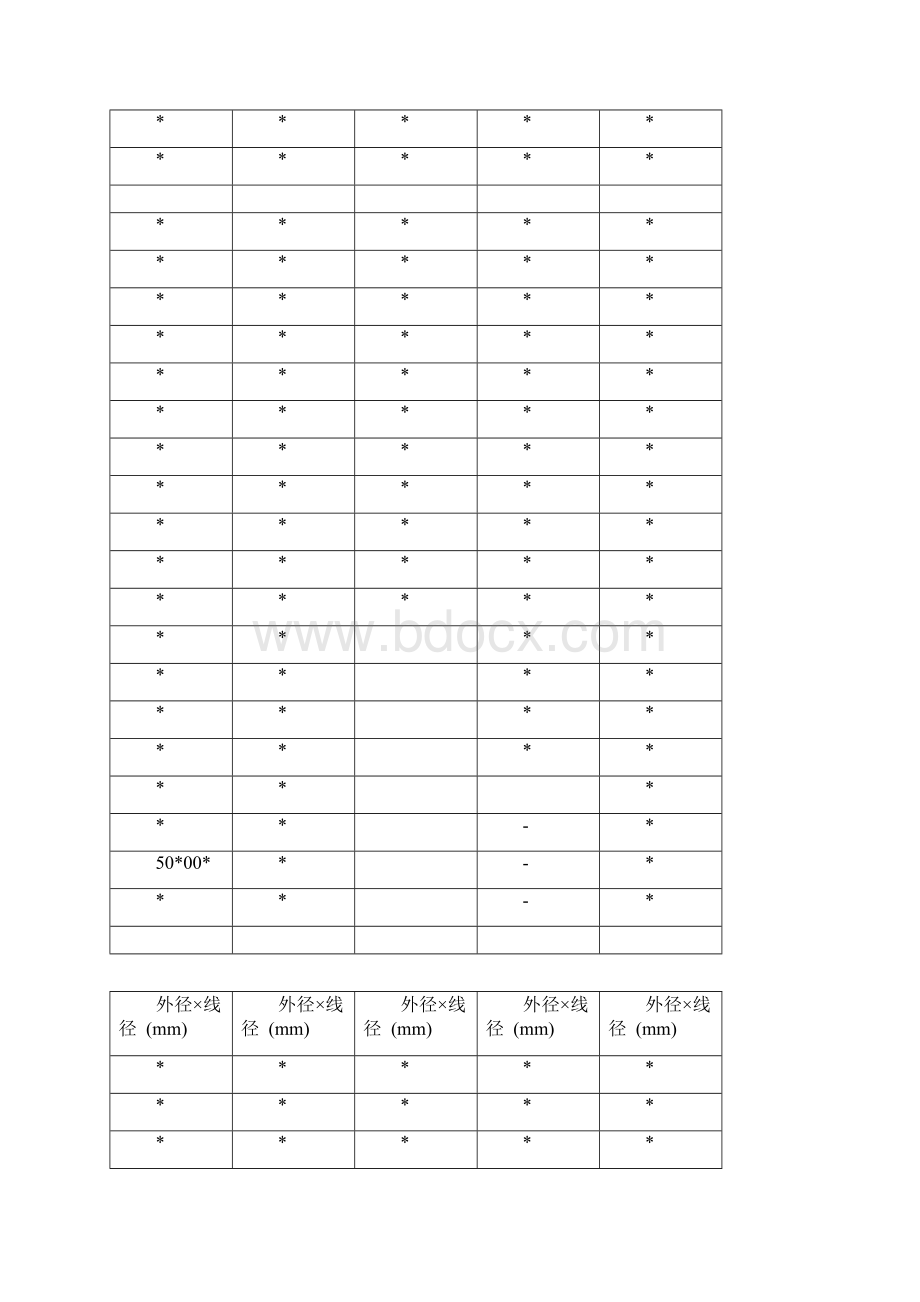 国标O型圈标准尺寸Word格式文档下载.docx_第2页