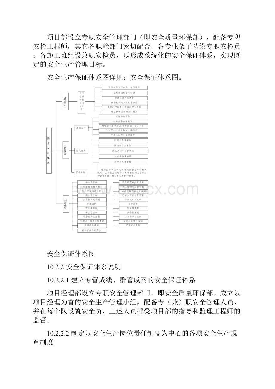 轨道交通项目安全目标和安全保证体系及措施48.docx_第2页