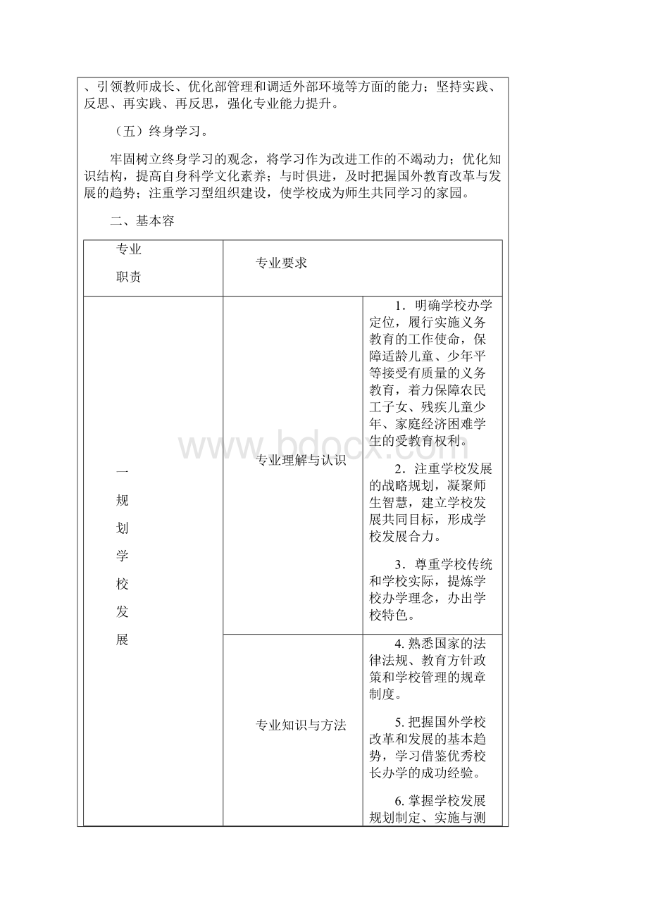 义务教育学校校长专业标准.docx_第2页