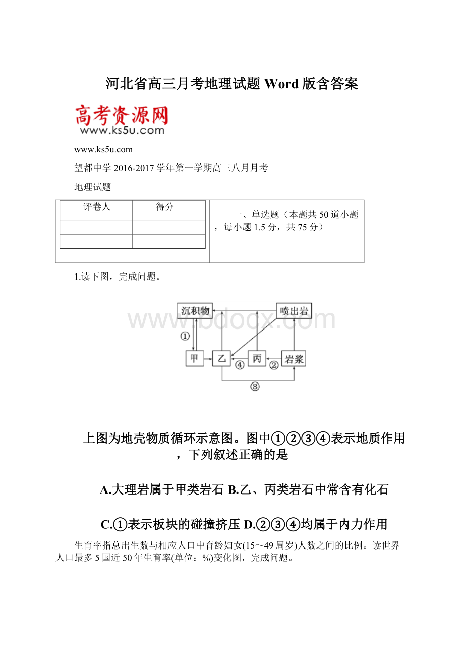 河北省高三月考地理试题 Word版含答案.docx_第1页