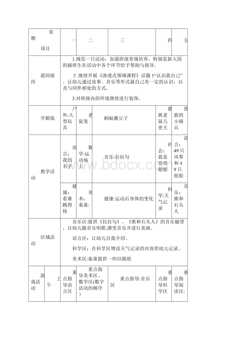 幼儿园大班周计划表秋季.docx_第3页