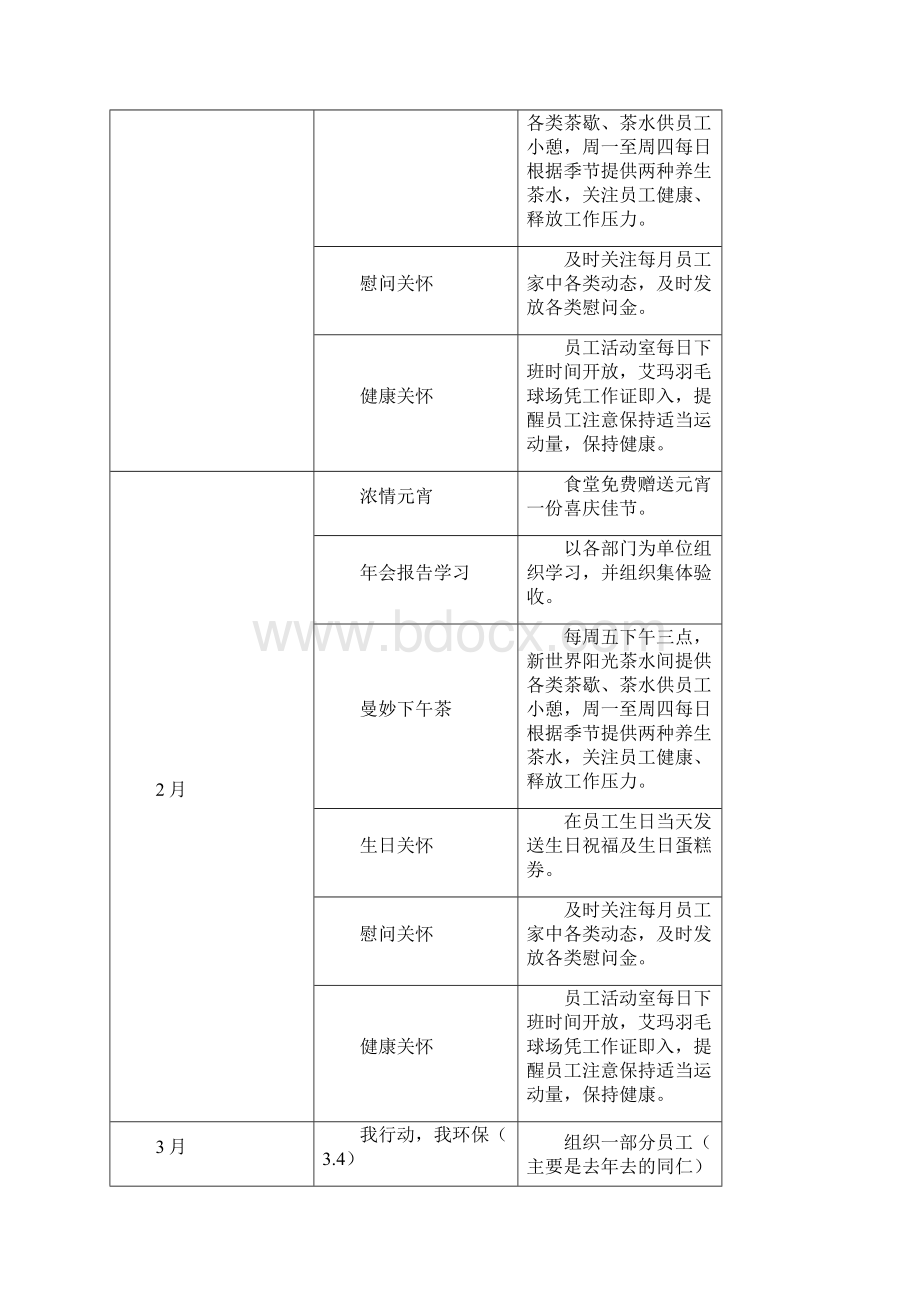 实用参考企业文化建设方案doc.docx_第2页