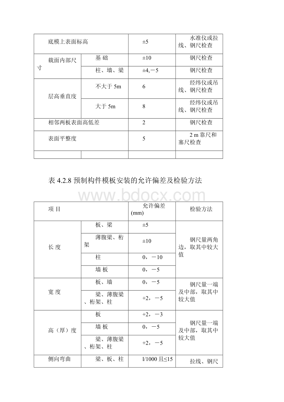 模板钢筋工程施工验收规范Word文档格式.docx_第3页