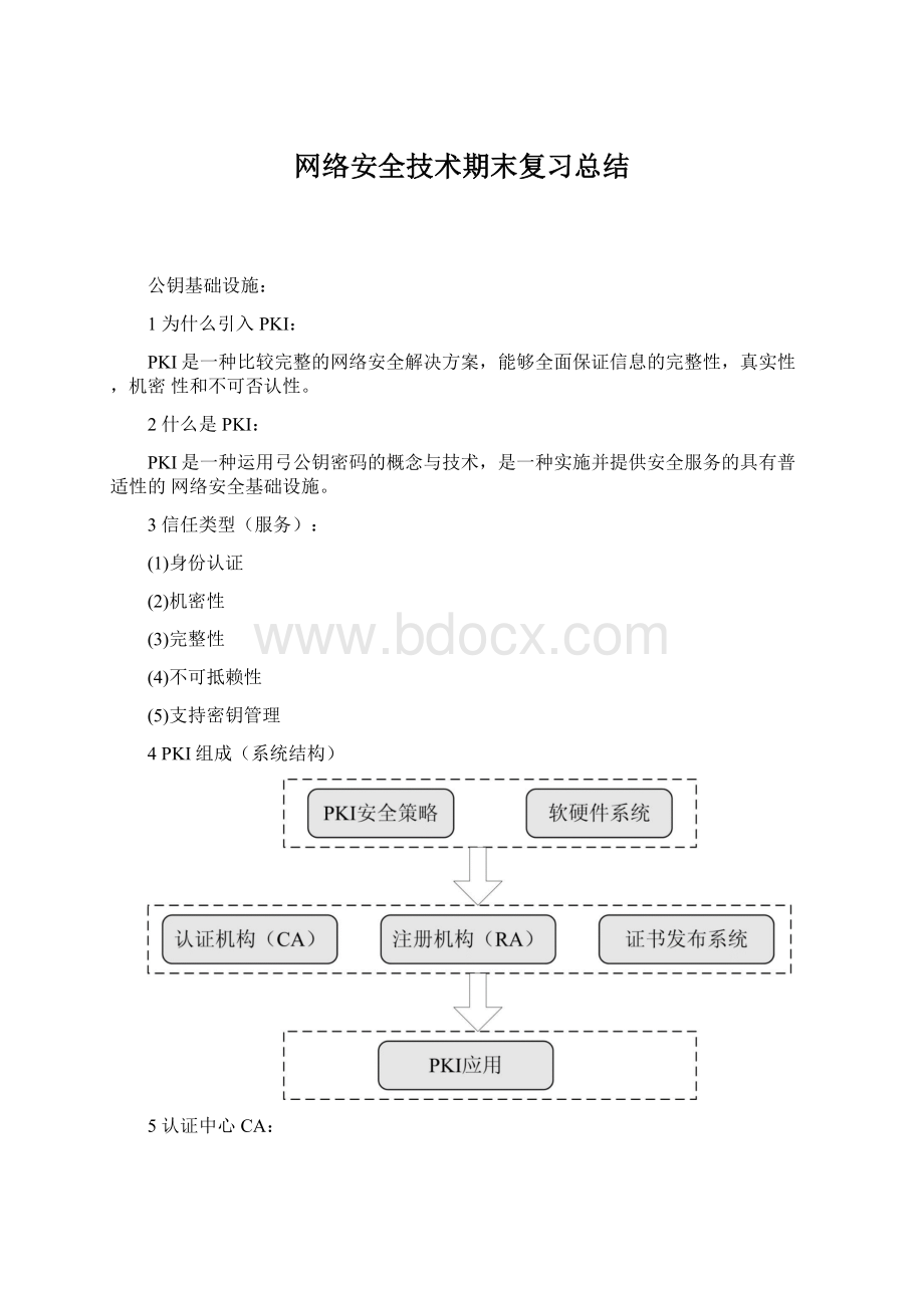 网络安全技术期末复习总结.docx