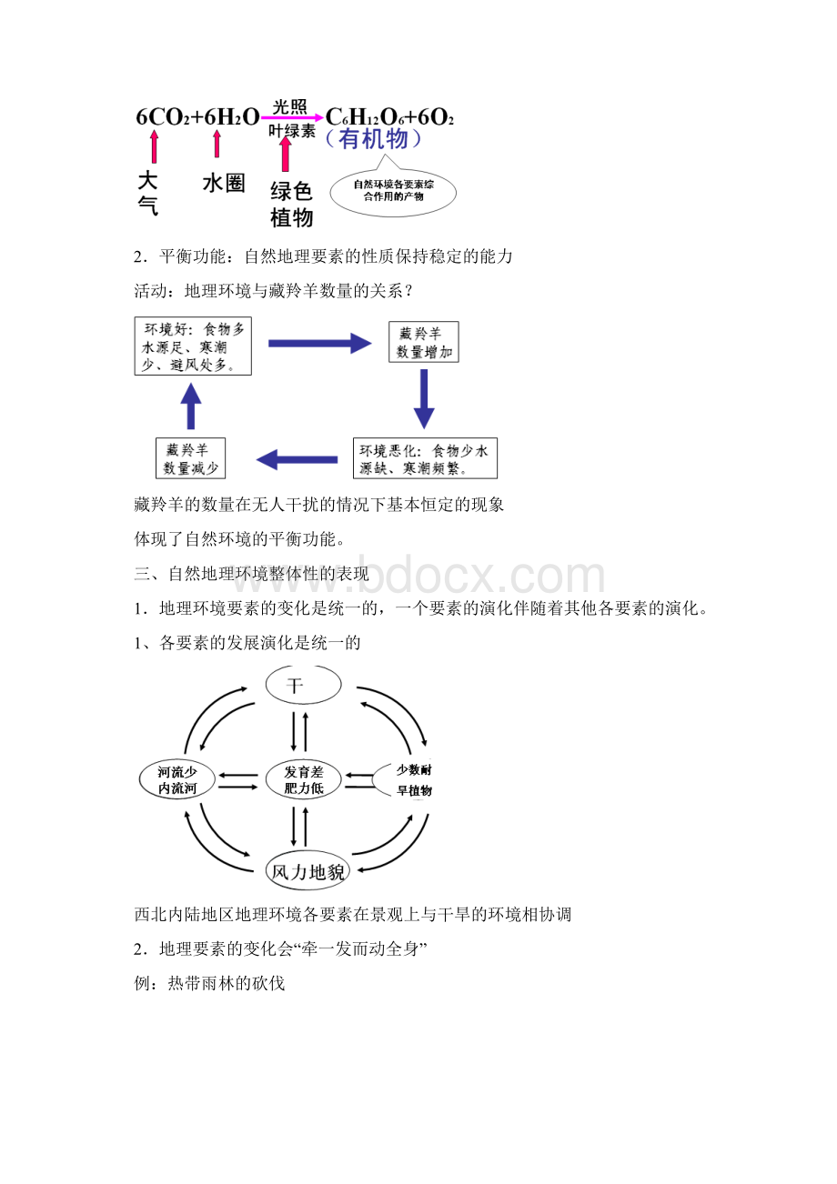 教案《自然地的理环境的整体性》教学设计.docx_第3页