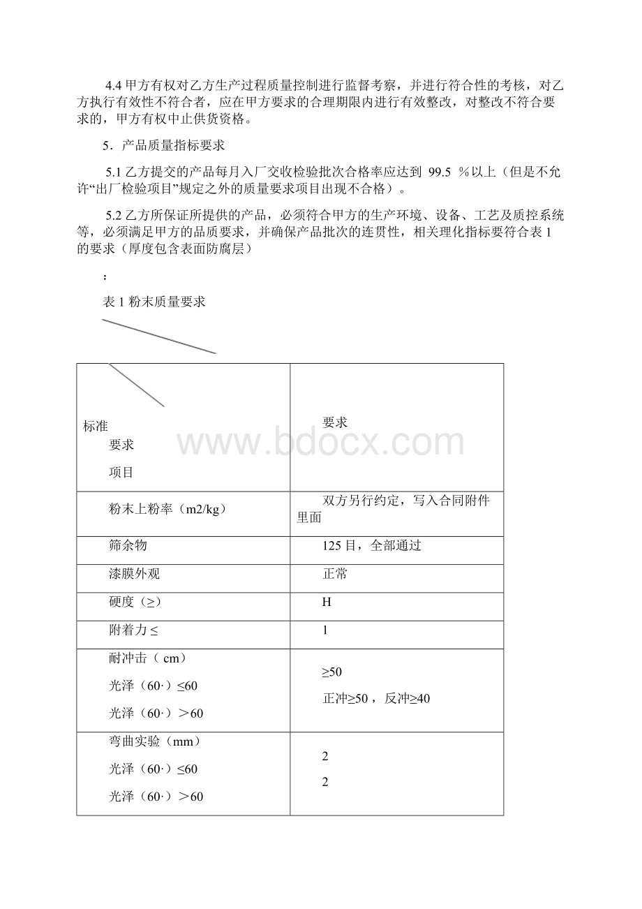 质量技术协议.docx_第3页