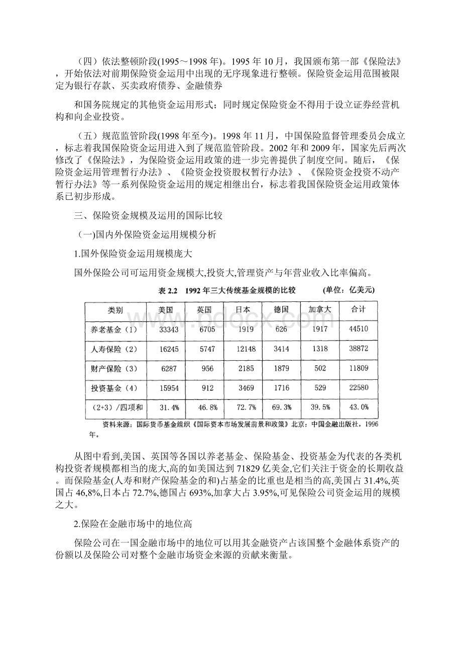 中国保险资金运用现状与问题完整版综述文档格式.docx_第2页