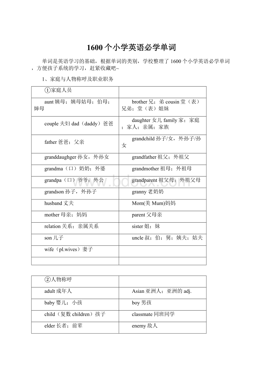 1600个小学英语必学单词.docx