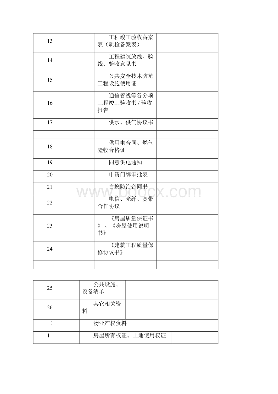 物业交接验收方案.docx_第3页