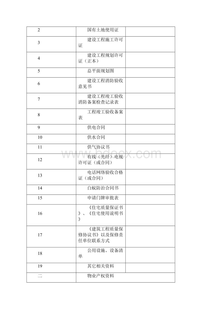 物业承接查验资料汇总表Word文档格式.docx_第2页