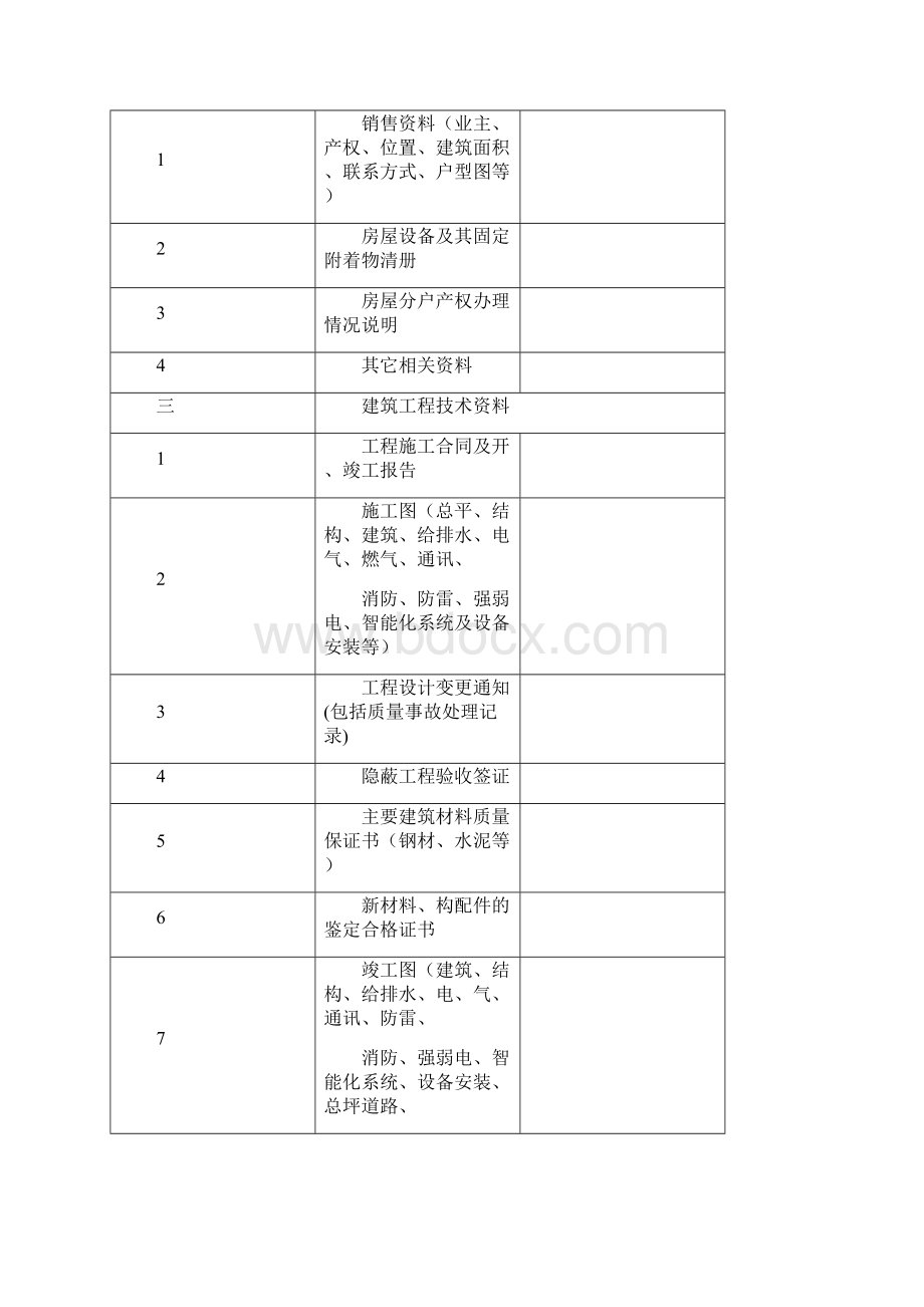 物业承接查验资料汇总表Word文档格式.docx_第3页