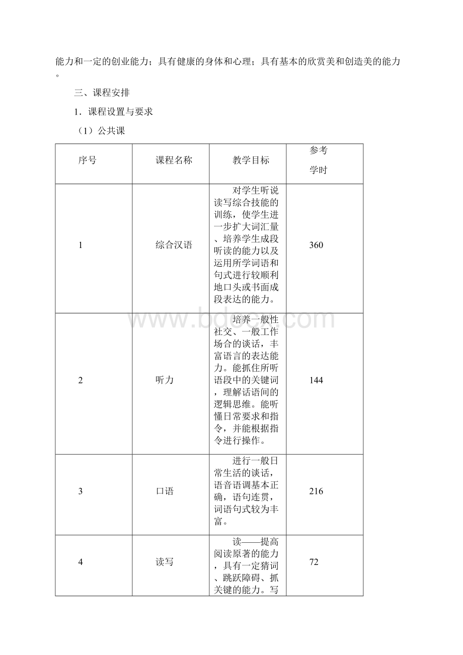 10《农机使用与维修》教学大纲排版好的.docx_第2页