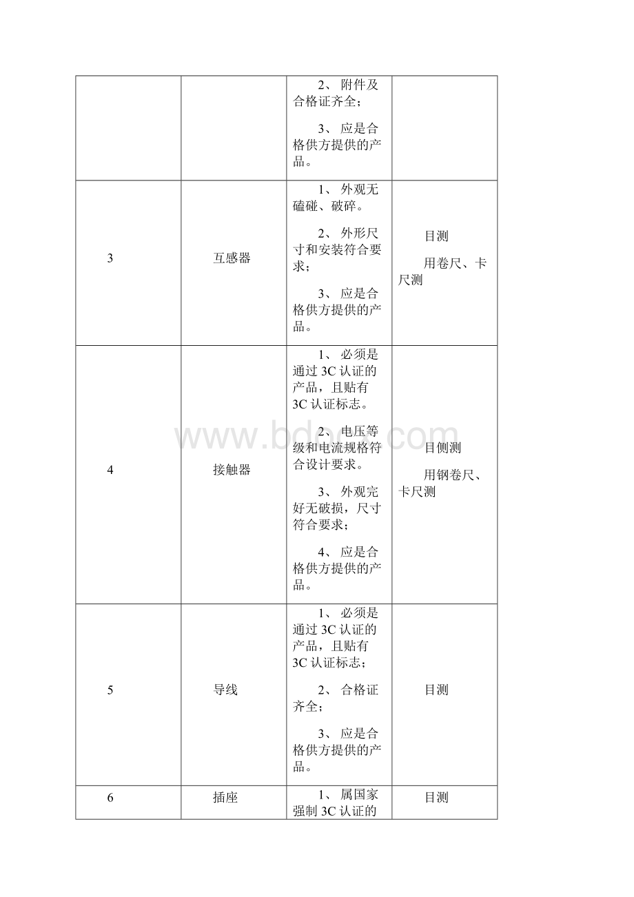 元件和材料进厂检验工艺守则Word文件下载.docx_第2页