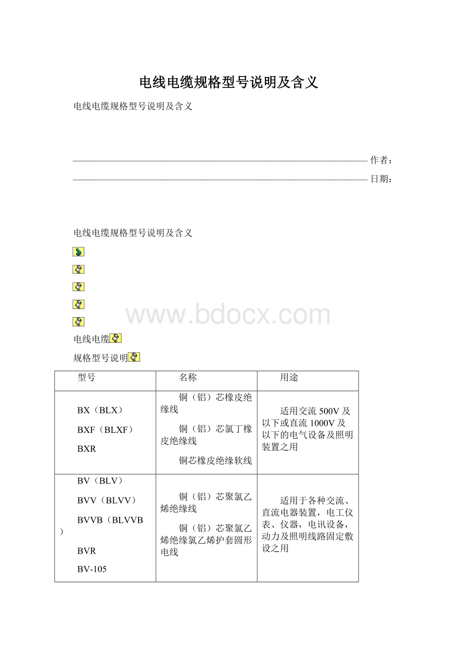 电线电缆规格型号说明及含义.docx