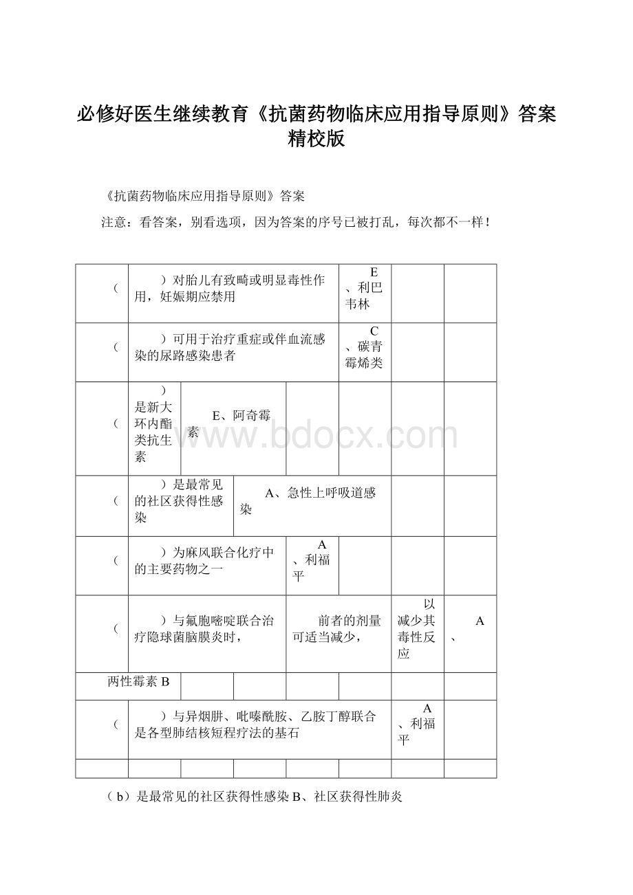 必修好医生继续教育《抗菌药物临床应用指导原则》答案精校版.docx