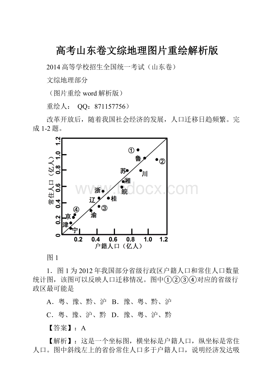 高考山东卷文综地理图片重绘解析版.docx_第1页