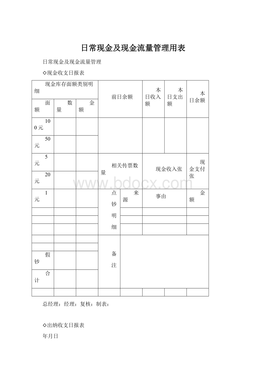 日常现金及现金流量管理用表Word格式.docx