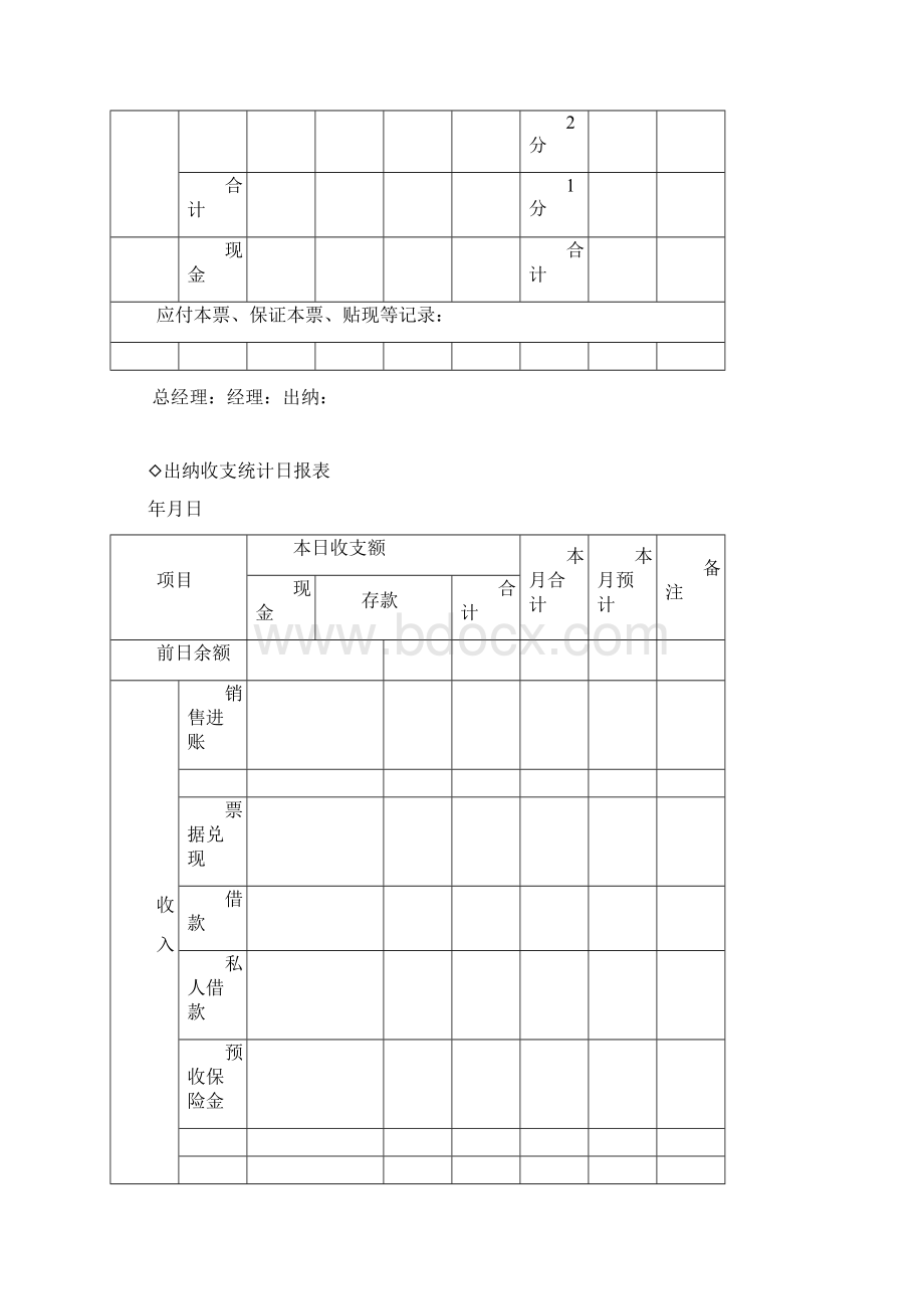 日常现金及现金流量管理用表.docx_第3页