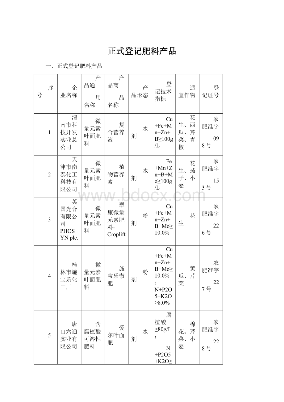 正式登记肥料产品.docx