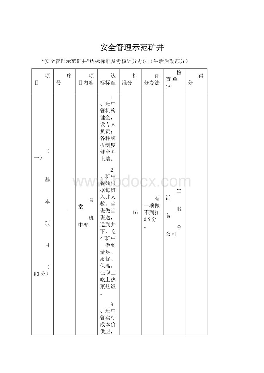 安全管理示范矿井.docx