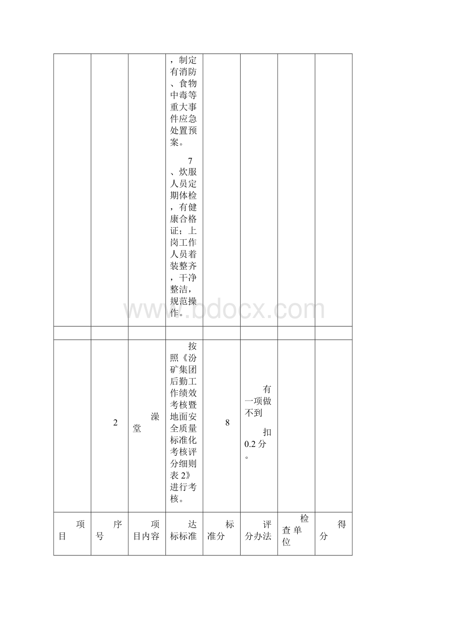 安全管理示范矿井.docx_第3页