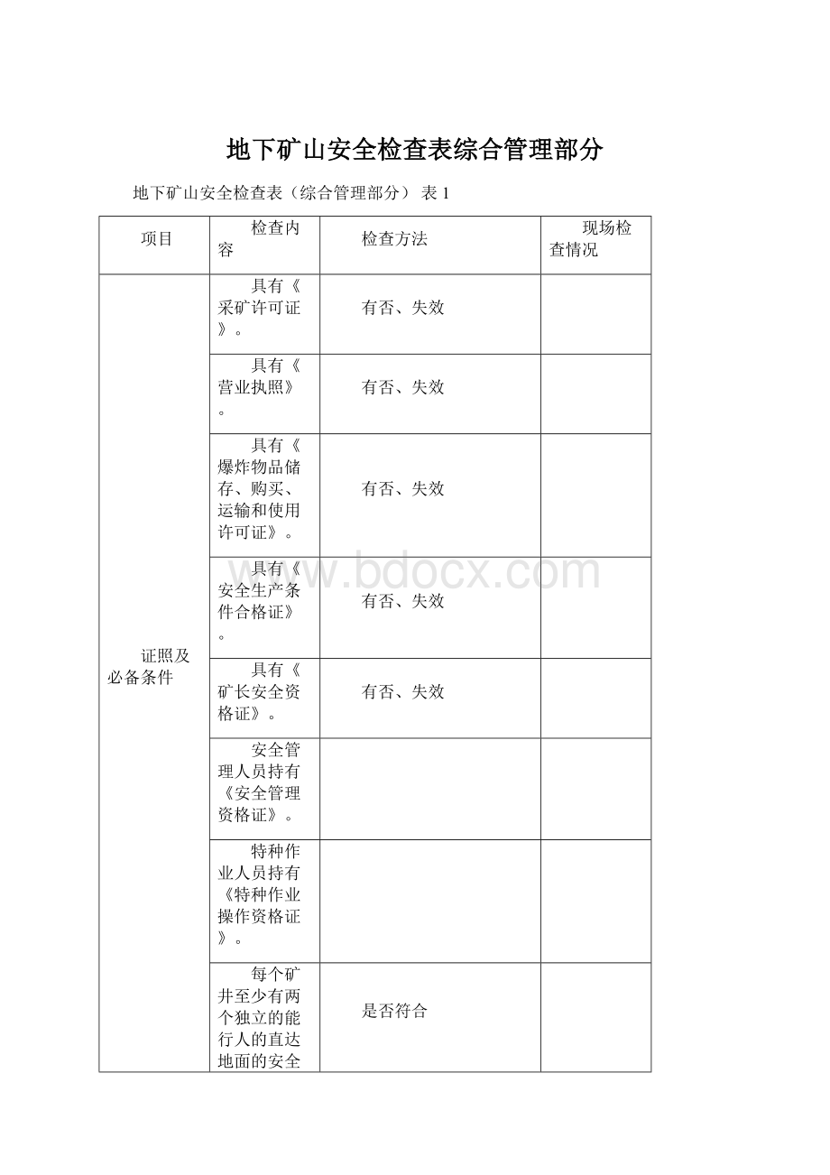 地下矿山安全检查表综合管理部分.docx_第1页