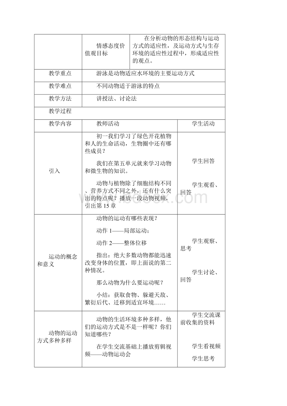 最新北师大版八年级生物上册全册教案Word文档下载推荐.docx_第2页