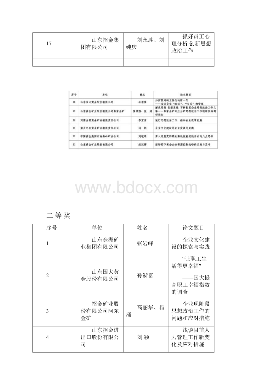 中国黄金政研会成果.docx_第3页