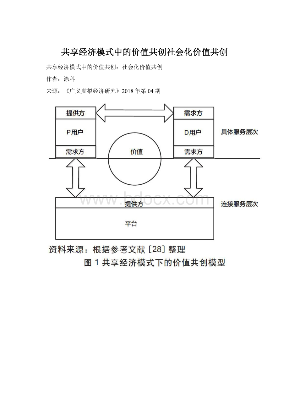 共享经济模式中的价值共创社会化价值共创.docx