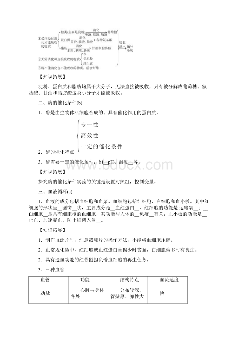 浙教版科学 中考一轮复习 第一篇 第7课时 代谢与平衡Word格式文档下载.docx_第2页