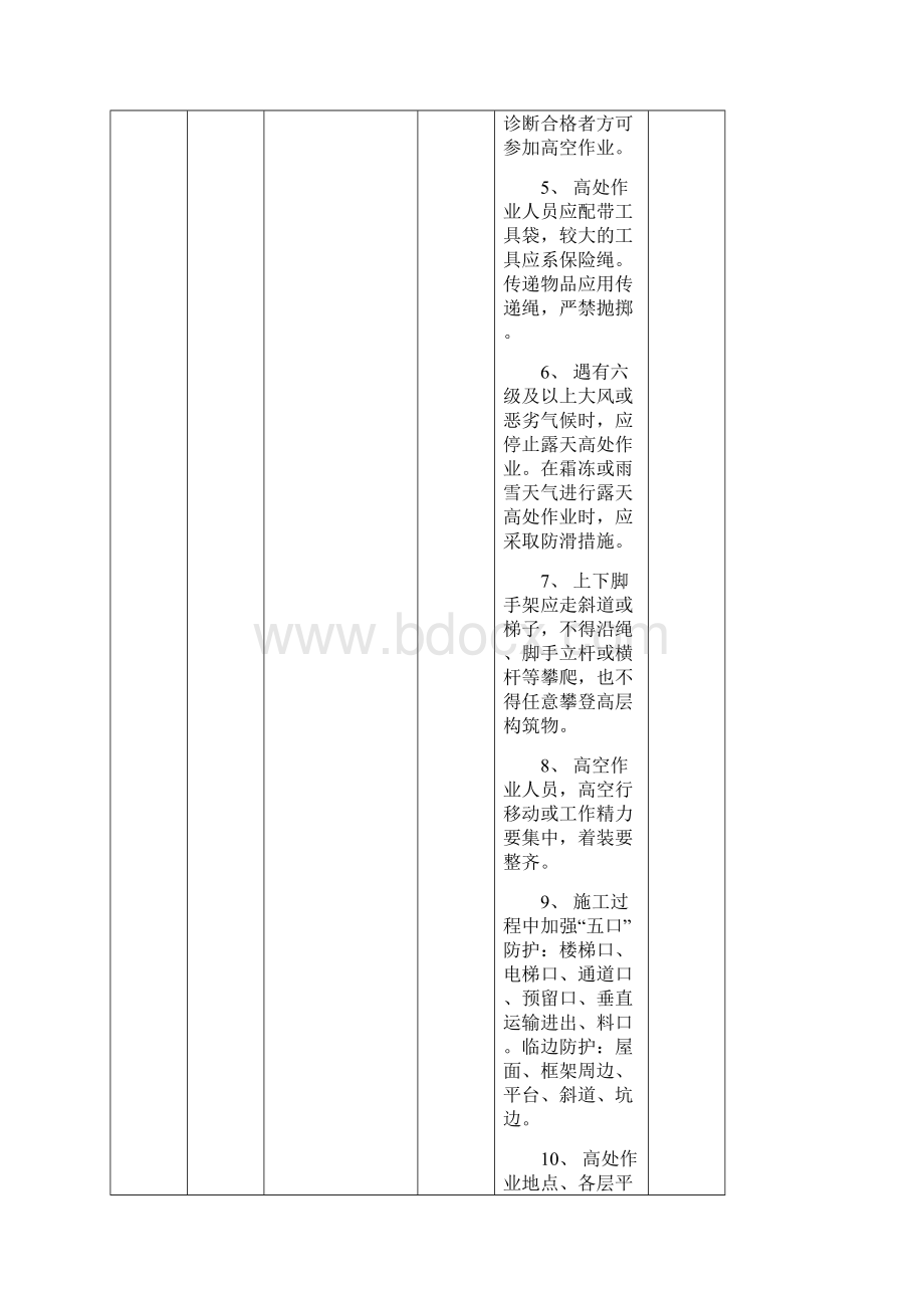 重大危险因素控制措施一览表Word文档下载推荐.docx_第2页