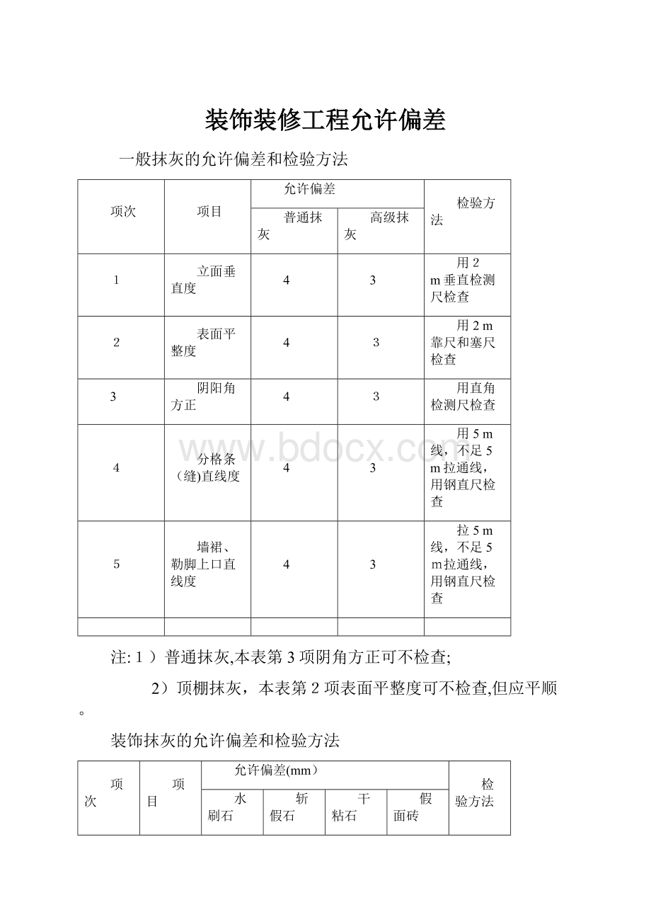 装饰装修工程允许偏差.docx_第1页