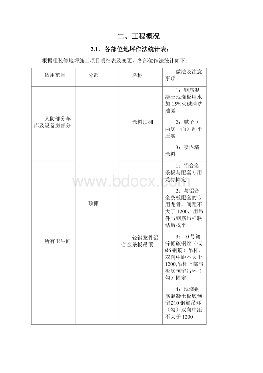 地下室车库天棚腻子施工作业指导书.docx_第2页