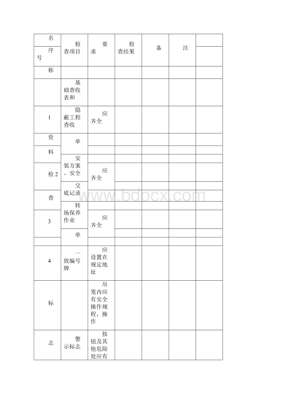 人货梯检查表格.docx_第2页