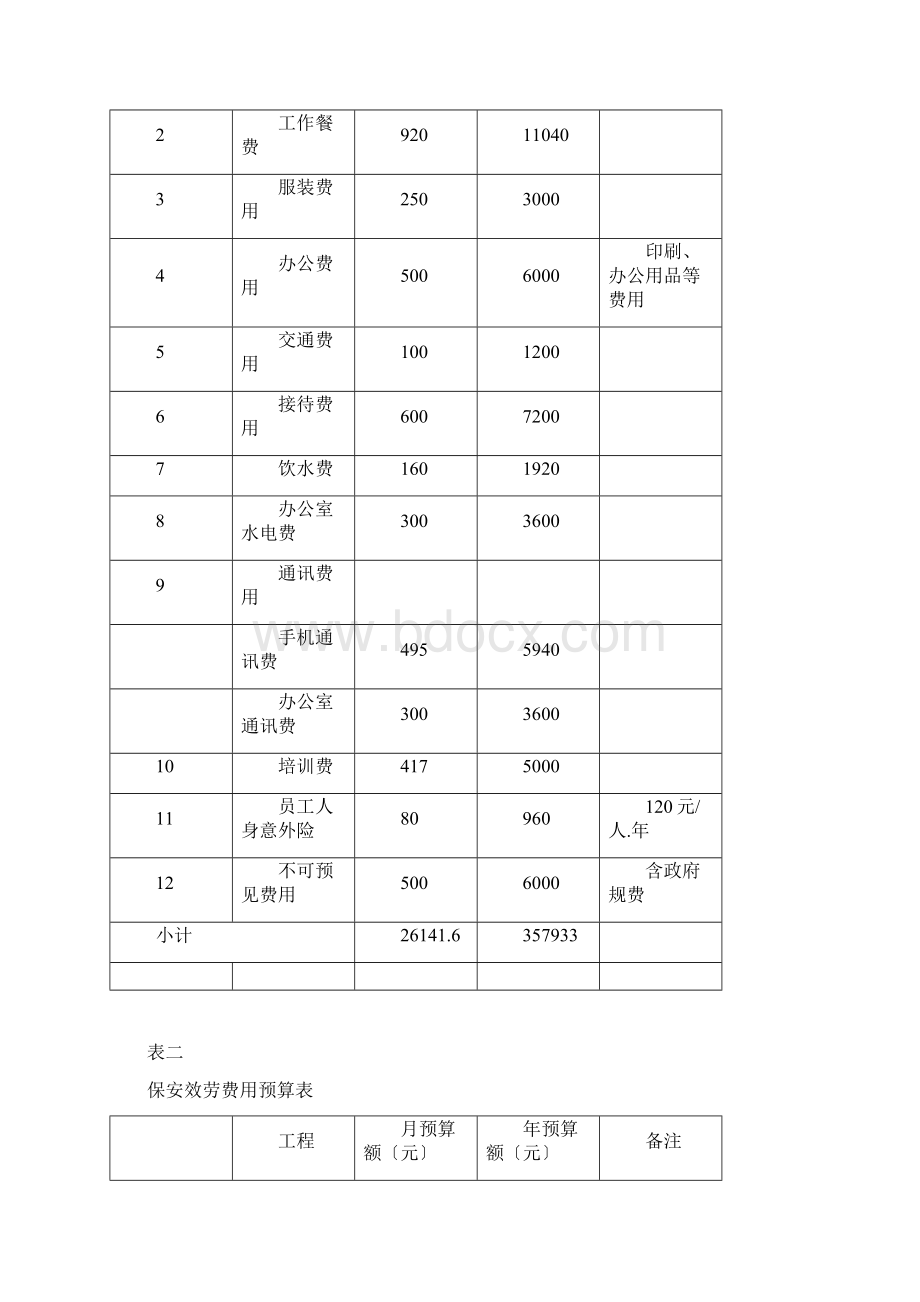 投标报价及经费收支预算Word下载.docx_第3页