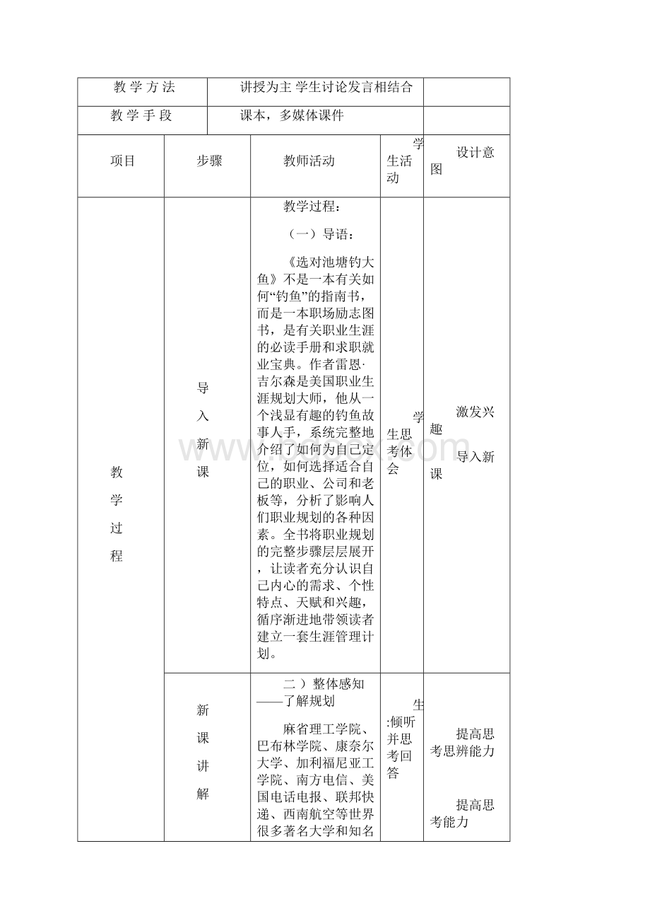 《选对池塘钓大鱼》教案.docx_第2页