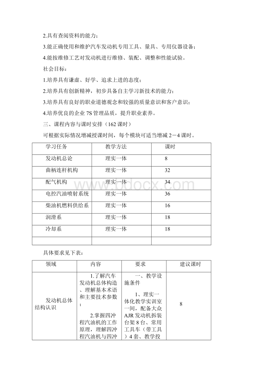 汽修专业课程标准Word格式.docx_第2页