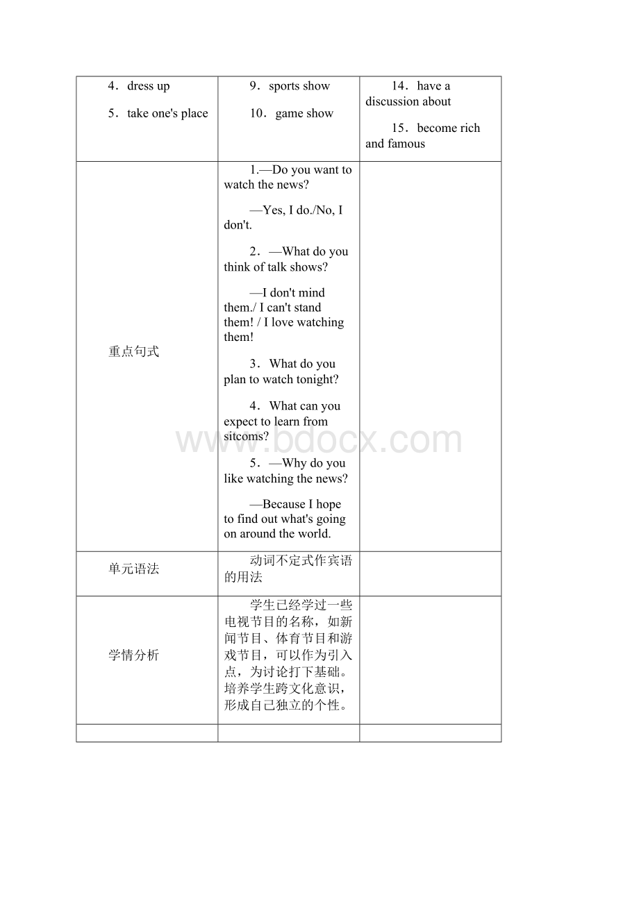 秋人教版八年级英语上册Unit5 Do you want to watch a game show教案.docx_第2页