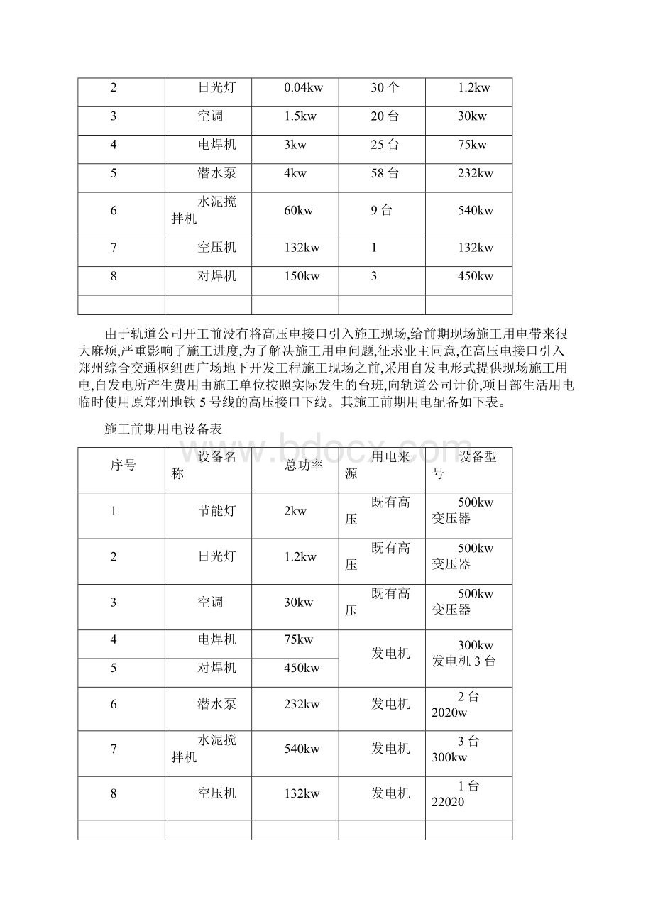 施工用电安全管理方案word.docx_第2页