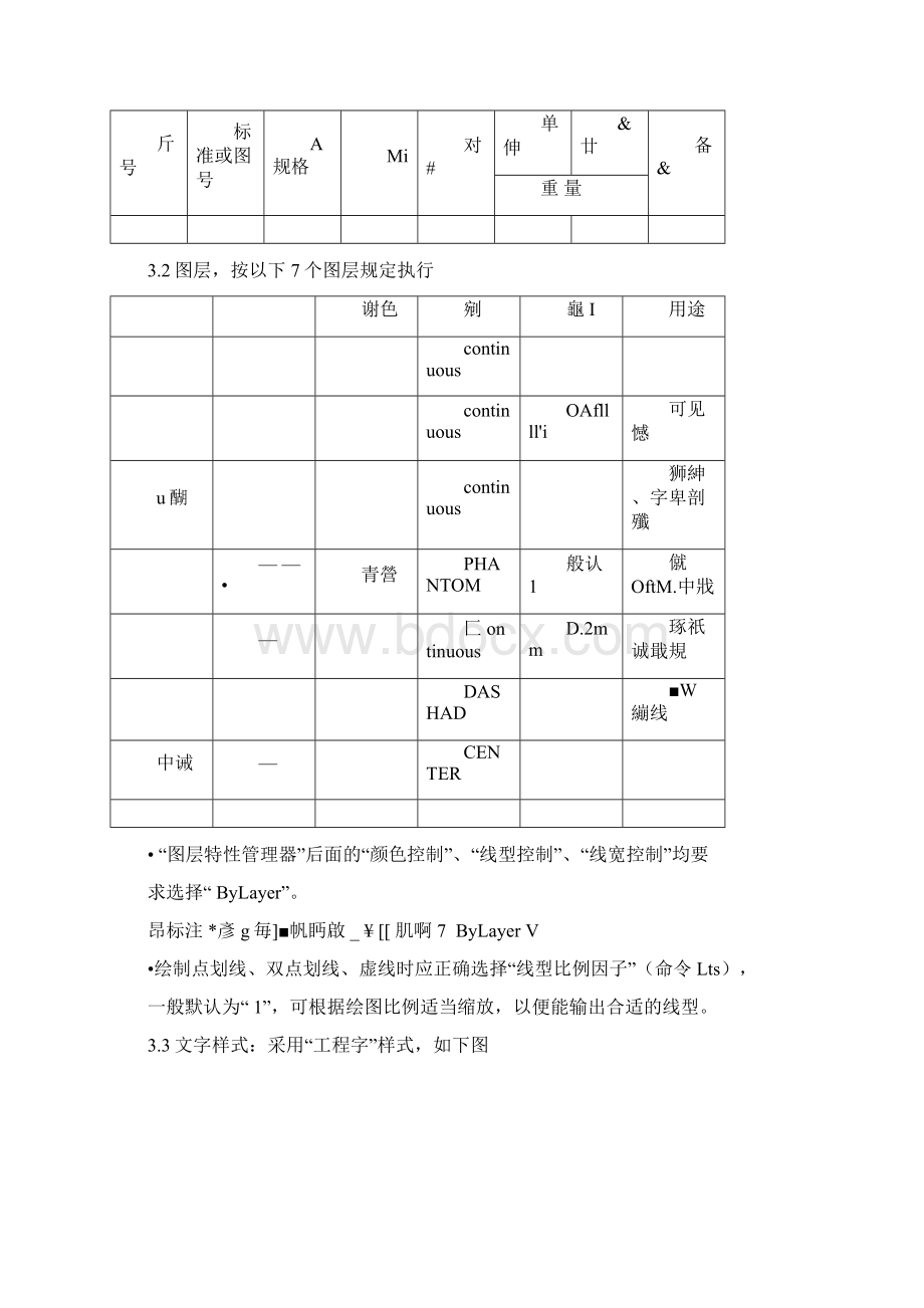 CAD图纸设计规范要求.docx_第3页