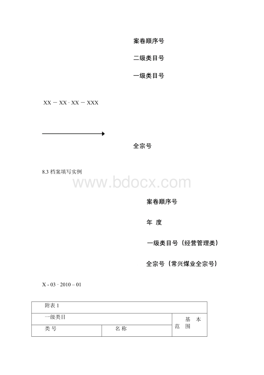 煤矿档案分类方案Word格式.docx_第3页