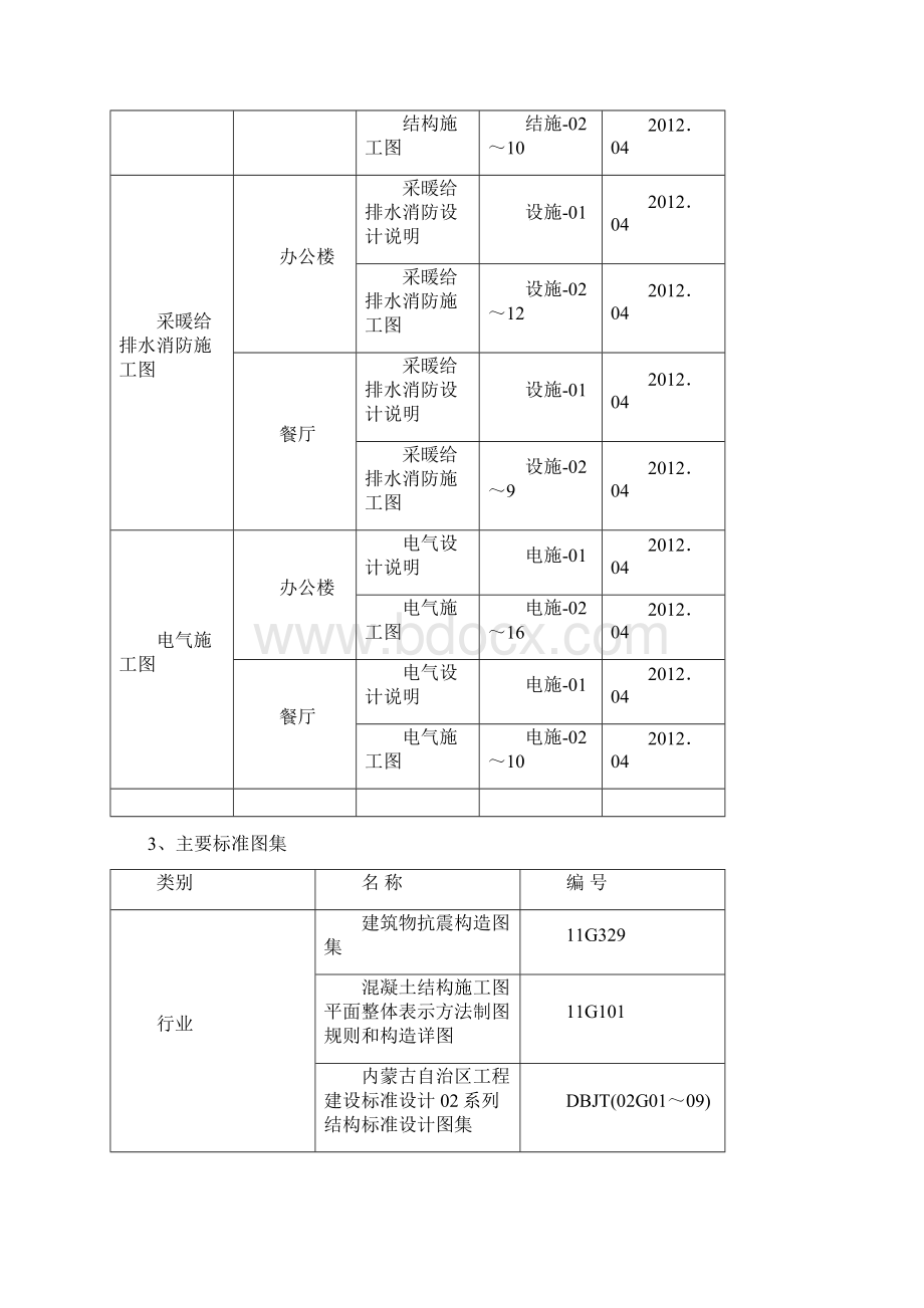 酒店办公楼工程施工组织设计1文档格式.docx_第2页