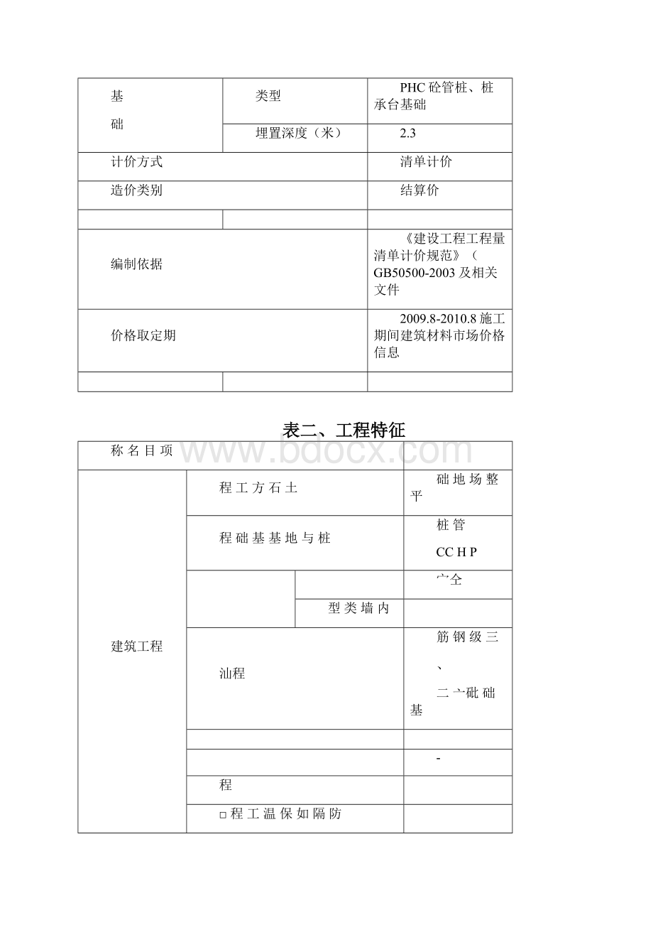 多层厂房造价指标分析报告.docx_第2页