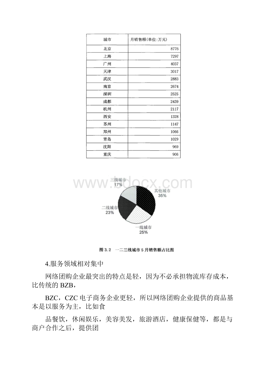 拉手团购网站经营中存在的问题及对策.docx_第3页